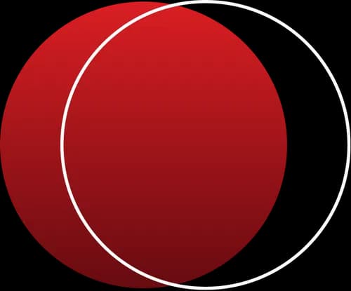 Circle of Confusion